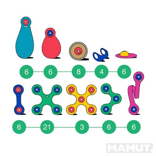 Magnetna igračka WHEEL CREATOR PACK 